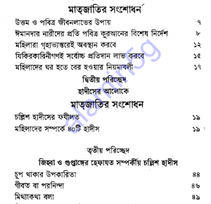 ইছলাহুল নিসওয়ান pdf বই ডাউনলোড
