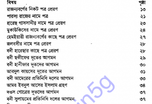 খাসায়েসুল কুবরা ২য় খন্ড pdf বই ডাউনলোড