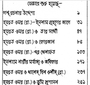 শহীদে মেহরাব ওমর ইবনুল খাত্তাব pdf বই ডাউনলোড