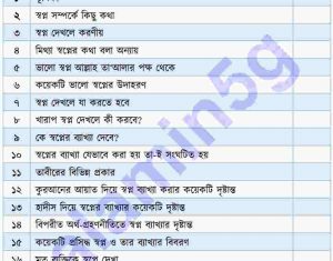 কুরআন ও সুন্নাহর দৃষ্টিকোণে স্বপ্ন pdf বই ডাউনলোড