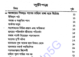 আল্লাহর পথের ঠিকানা পিডিএফ বই ডাউনলোড আল্লাহর পথের ঠিকানা pdf বই ডাউনলোড