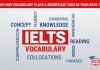 IELTS āĻāĻŋ – āĻā§āύ āĻāϰāĻŦā§āύ – āĻāĻŋ āĻĻāϰāĻāĻžāϰ? IELTS āĻāĻŋ - āĻā§āύ āĻāϰāĻŦā§āύ - āĻāĻŋ āĻĻāϰāĻāĻžāϰ?