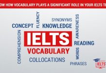IELTS কি – কেন করবেন – কি দরকার? IELTS কি - কেন করবেন - কি দরকার?