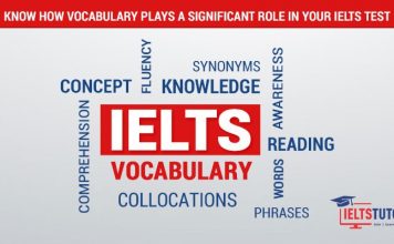 IELTS কি – কেন করবেন – কি দরকার? IELTS কি - কেন করবেন - কি দরকার?
