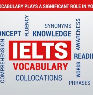 IELTS কি – কেন করবেন – কি দরকার? IELTS কি - কেন করবেন - কি দরকার?