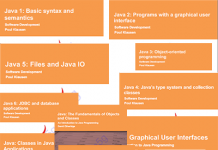 Java Programming Language – বিগিনার টু এডভান্সড সকল pdf বই ডাউনলোড JAVA programming language pdf বই ডাউনলোড