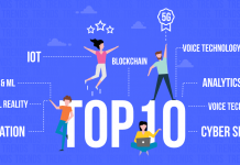 2020 এ আপনি শিখতে পারেন এমন সেরা ১০ প্রযুক্তি ট্রেন্ডস 2020 এ আপনি শিখতে পারেন এমন সেরা ১০ প্রযুক্তি ট্রেন্ডস