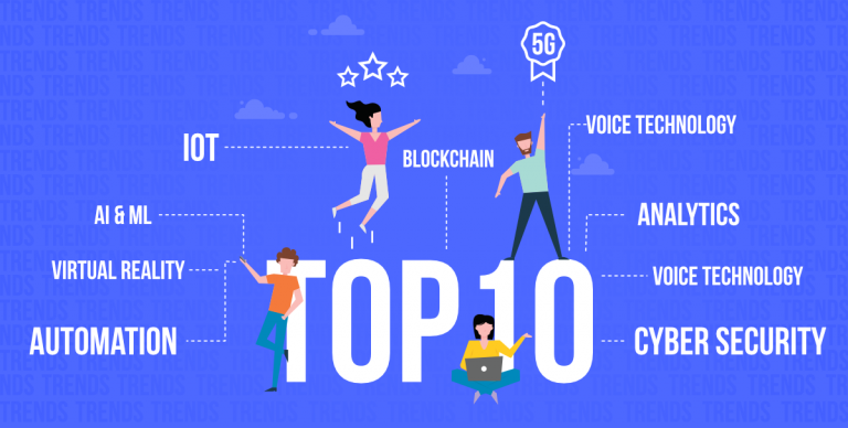 2020 এ আপনি শিখতে পারেন এমন সেরা ১০ প্রযুক্তি ট্রেন্ডস