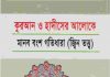 কুরআন ও হাদীসের আলোকে জ্বীন তত্ত্ব pdf বই