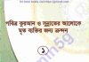 কুরআন ও সুন্নাতের আলোকে মৃত ব্যক্তির জন্য কান্না pdf কুরআন ও সুন্নাতের আলোকে মৃত ব্যক্তির জন্য কান্না pdf