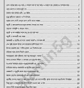 নজরের হেফাজত করুন pdf বই ডাউনলোড সুচীপত্র