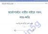 অর্থোপার্জনে নারীর বাইরে গমন pdf বই ডাউনলোড অর্থোপার্জনে নারীর বাইরে গমন pdf বই ডাউনলোড