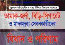 মাদকদ্রব্য সেবনকারীদের বিধান ও পরিণাম pdf বই ডাউনলোড মাদকদ্রব্য সেবনকারীদের বিধান ও পরিণাম pdf বই ডাউনলোড