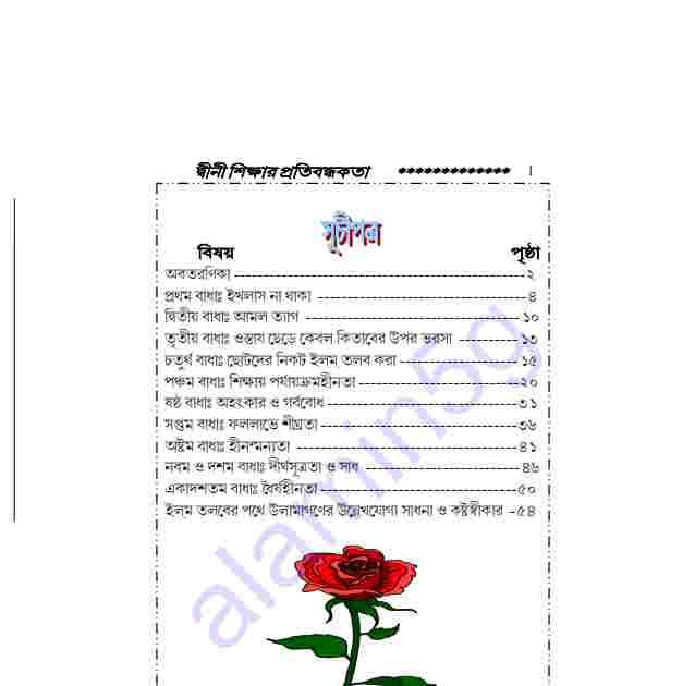 দ্বীনী শিক্ষার প্রতিবন্ধকতা pdf বই ডাউনলোড