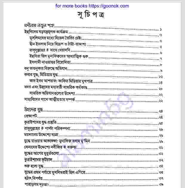 সীরাহ মুহাম্মদ ২য় খন্ড pdf বই ডাউনলোড