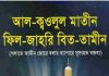 আল ক্বওলুল মাতীন ফিল-জাহরি বিত-তামীন pdf বই ডাউনলোড আল ক্বওলুল মাতীন ফিল-জাহরি বিত-তামীন pdf বই ডাউনলোড